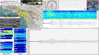 M 72  98 km S of Sand Point Alaska 71523  RaspberryShake 4D Seismograph  Chino Hills Ca [upl. by Onateag]