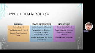 Repercussions from the Absence of Threat Actor Taxonomy by Jeffrey Bell [upl. by Natividad215]