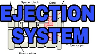 What is ejection system in injection moulding machine [upl. by Ethelstan863]