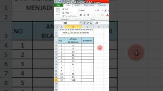 cara merubah angka menjadi angka romawi di microsoftexcel [upl. by Gittel]
