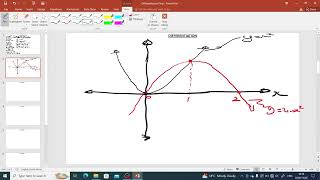 Area Between the Curve A [upl. by Issim]