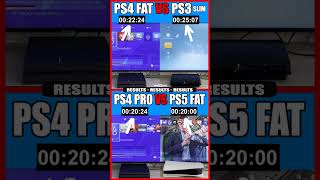 PS4 FAT vs PS3 Slim  PS4 Pro vs PS5 FAT Start Up Time TESTING ps4 ps5 ps3 [upl. by Nnyleve48]