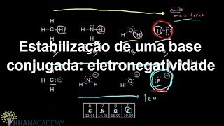 Estabilização de uma base conjugada eletronegatividade  Química orgânica  Khan Academy [upl. by Ginny]