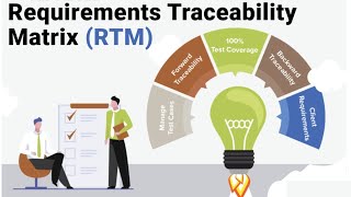 RTM  Requirement Traceability Matrix  Software Testing Creator [upl. by Dieball326]