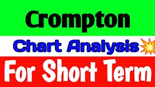 Crompton share news🔥crompton share🪀 crompton share latest news [upl. by Anaela]