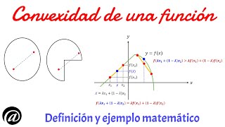 Convexidad de una función [upl. by Derdlim]