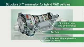 How Does a Transmission for a RWD Hybrid Vehicle Work [upl. by Gnolb]