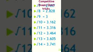 Competitive Exams Short Tricks  RRB SSC AND BANK EXAMS maths ssccglexam ssccgl [upl. by Reerg]