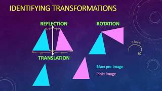 2A Day 1  Rigid Transformations [upl. by Esinrahs17]