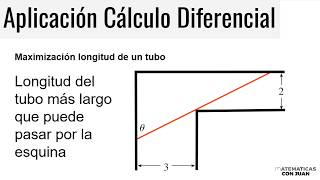 EL FAMOSO PROBLEMA DEL TUBO MÁS LARGO QUE PUEDE PASAR POR LA ESQUINA Cálculo Diferencial [upl. by Onilecram]