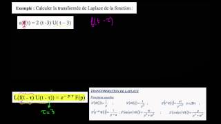 Ex  a donner la transformée de Laplace de ft  2t  3 Ut  3 [upl. by Galloway]