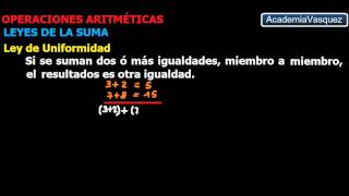 Leyes de la Suma Concepto y Ejemplos [upl. by Prochoras]