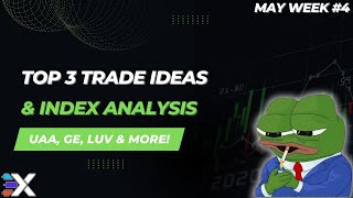 Stock Market Analysis amp OPTIONS Trade Ideas  May Week 4  Xtrades [upl. by Rinaldo]