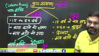 Class6  Unemployment  HSSC NEW CET 2024  ECONOMICS [upl. by Jarrow]