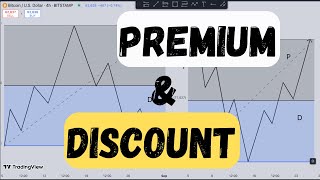 Premium and Discount in ICT concepts Why you need to know [upl. by Cordova]