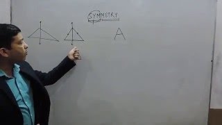 What is Symmetry in Math An Explanation for NCERT MathsLine of symmetry in Triangles [upl. by Wearing]