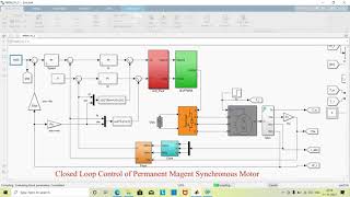 MATLAB demo on closed loop control of Permanent Magnet Synchronous motor PMSM [upl. by Kablesh]