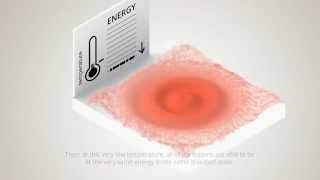 BOSE Einstein Condensate  Superconducting form of matter [upl. by Stern]