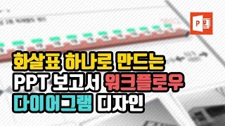 직빠생 26 화살표를 하나만 쓰고 만드는 워크플로우 PPT 보고서 다이어그램 [upl. by Sorips557]