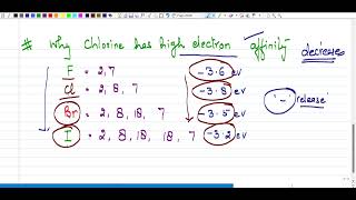 Do you know why chlorine has high electron affinity than fluorine [upl. by Gruver]