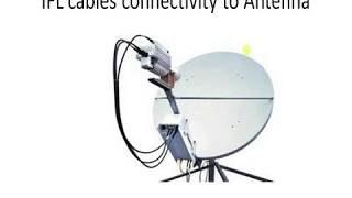 VSAT  Very Small Aperture Terminal [upl. by Diraf]