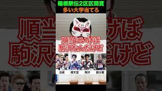 箱根駅伝クイズ 箱根駅伝 陸上 駒澤大学 法政大学 順天堂大学 国士舘大学 shorts [upl. by Finnie]