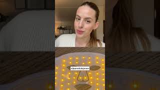 Er LEDmasker effektive som ansiktsbehandling Myth debunked 💡 [upl. by Amme515]