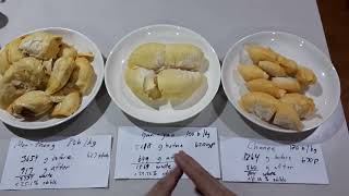 King of fruits Durian 3 way comparison Monthong vs Ganyao vs Chanee amp how to open a mangosteen [upl. by Aurilia]