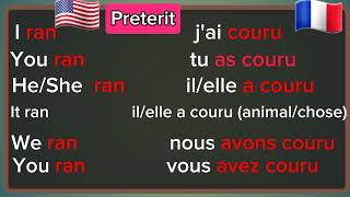 Conjugaison du Verbe Courir au Prétérit  Conjugation of the Verb To Run in the Preterit [upl. by Orthman275]