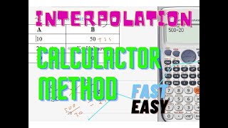 interpolation using scientific calculator Casio fx991es plus math function [upl. by Eigriv]