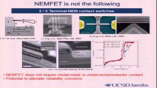 28 Steep Subthreshold Slope Nanowire Nanoelectromechanical FieldEffect Transistors NWNEMFETs [upl. by Doykos668]