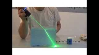 Refraction  Science experiment [upl. by Menis]