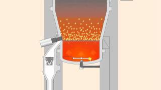 Integrated Granulation and Drying vertical installation for Solid Dosage production [upl. by Akcimat]