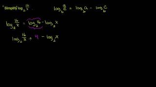 Difference of Logarithms with Same Base [upl. by Schram423]