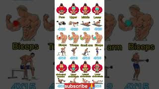 best and best bhaisaab and muscle workout best and best home workouts baisab shorte 💯💯💯💯💯💯💯💯💯💯💯💯💯💯 [upl. by Bough]