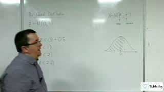 AQA Mathematical Studies 2A The Normal Distribution 05a Finding Probabilities  Tables [upl. by Aihsaei]