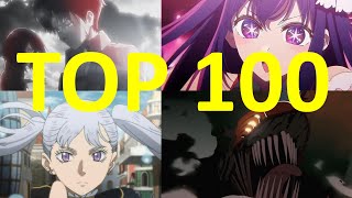 My Top 100 Anime Openings of all time [upl. by Ydennek]