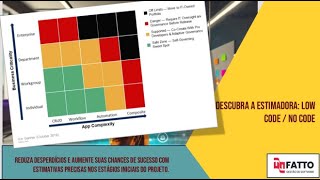 Estimadora Comentários sobre Low Code  No Code nas estimativas [upl. by Bergmann]