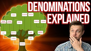 Denominations Explained What are Christian Denominations and where did denominations come from [upl. by Bushey]