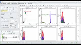 CytExpert  03  CytoFLEX compensation setting [upl. by Australia797]