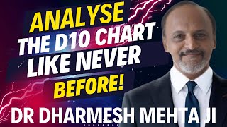 Grand Career Success through the D10 chart using 5 steps  Dr Dharmesh Mehta Ji D10 Masterclass [upl. by Lisk]