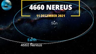 4660 NEREUS Asteroid  11 December 2021 Next Close Approach [upl. by Nywroc49]