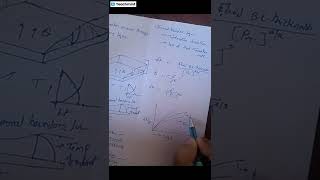 Thermal Boundary Layer Prandtl Number Nusselt number amp Numerical on Convection Heat Transfer [upl. by Daus]