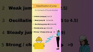 Classification of jump on the basis of Frouds Number ll Hydraulics ll ukpscje civilengineeering [upl. by Cynara]