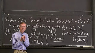 Singular Value Decomposition the SVD [upl. by Lienahs114]