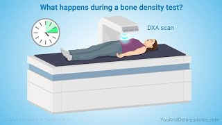 DEXA Scan क्या होता है। क्यूं करवाया जाता है Dexa स्कैन रेडियोलोजी में । जाने इसकी फायदे और नुकसान। [upl. by Ivel560]