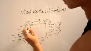 Wind Loads on Structures [upl. by Lehmann847]