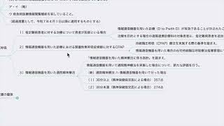 【診療報酬】医療DXの推進の関連項目（令和6年度診療報酬改定） [upl. by Witte999]