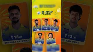 Csk retioned players list  ipl shorts [upl. by Allenaj441]