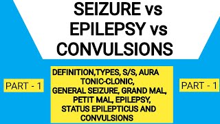 Seizure in Hindi  Epilepsy in Hindi  Convulsions in Hindi  Seizure Medication  Fits Nursing Care [upl. by Ainegue480]